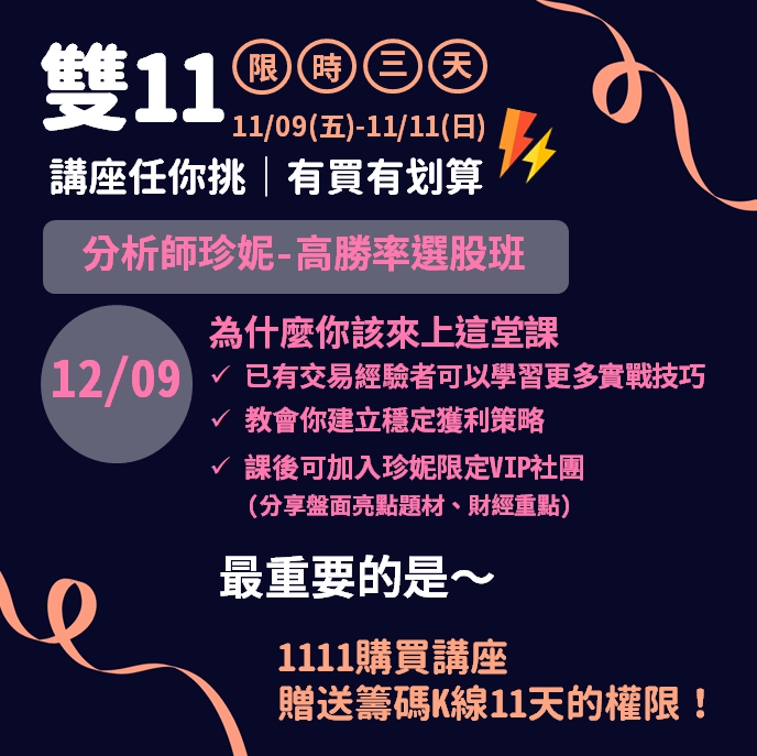 康友-KY(6452) 爆量鎖漲停，終結股價連 14 跌，生技指數逆風高漲！