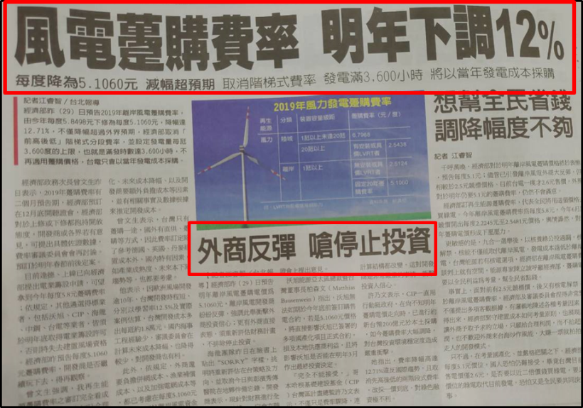 經濟部大砍風電購價 12 ％，離岸風電股全倒，唯獨「這檔」外資逆勢加碼！