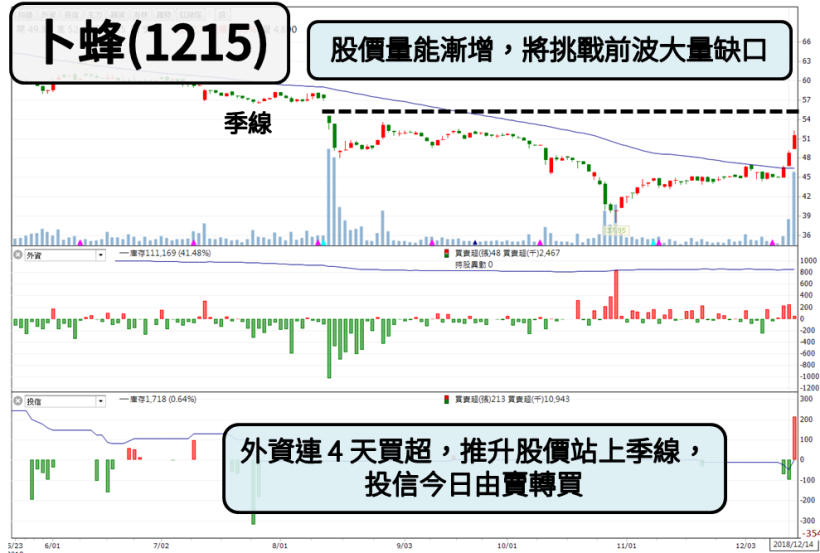 大同集團凜冬將至，華映(2475)、綠能(3519) 爆財務危機，5 檔股票慘跌停！