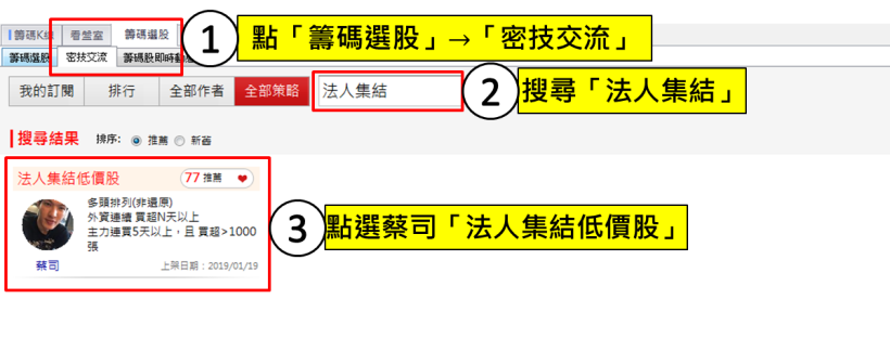2 月櫃買漲幅 完勝大盤，5 條件挑出中小型飆股，複製 9 天 飆漲 34 ％走勢！