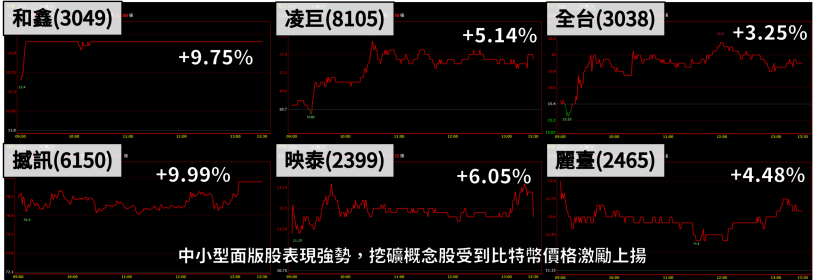 連接器大廠 Q1 淡季營收爆表，年增 14 ％創單季新高！業績一季還比一季更佳...