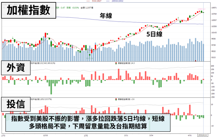 「NIKE 概念股」Q1 獲利年增 93.5 ％，今年還有奧運出貨利多，3 大法人看旺齊買 ！