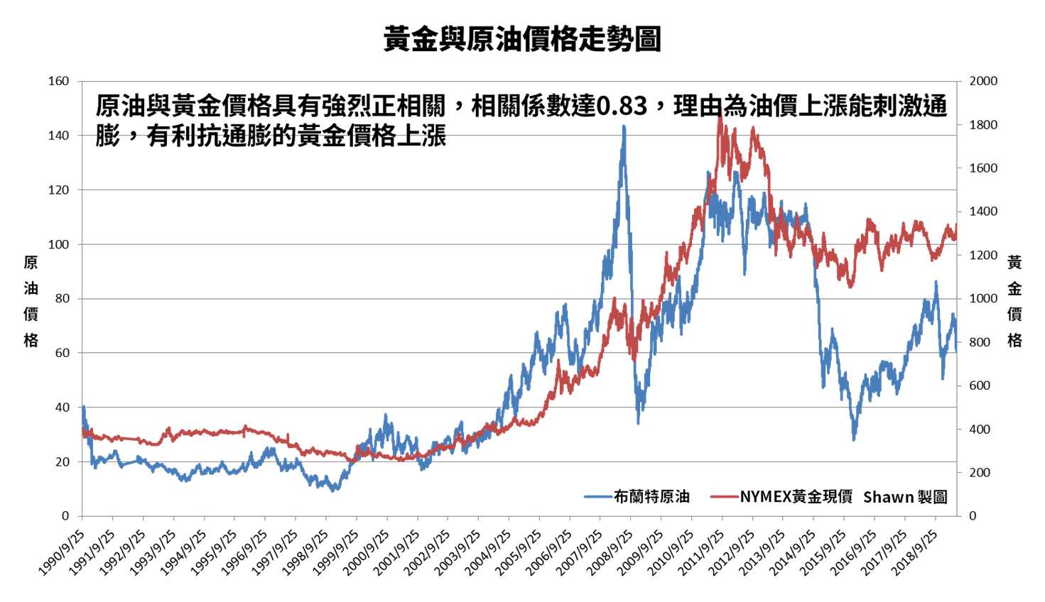 鏡頭大廠」單月賺贏首季、5月營收雙強，下半年將迎旺季拉貨潮！
