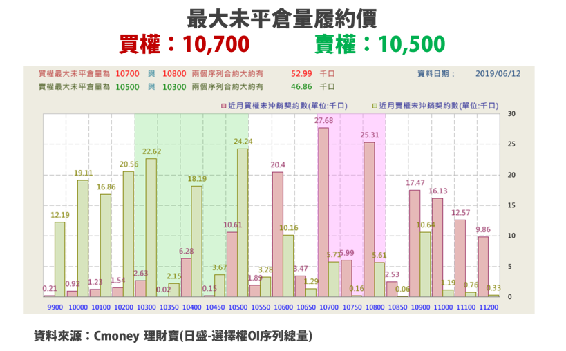 【K晨報】認錯行情將啟動？外資連 5 日瘋狂回補台灣50，市值破千億 專家這樣說__！