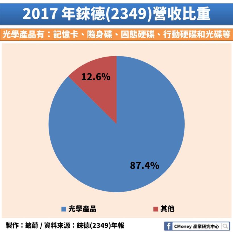 水餃股大翻身：年中飆漲的「這 2 檔」到底真有未來，還是迴光返照？