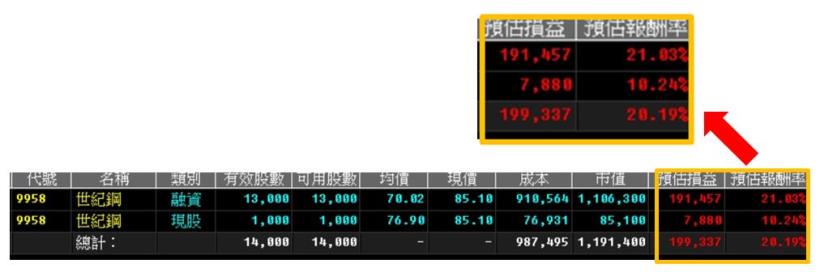 從 1600 檔台股中釣出