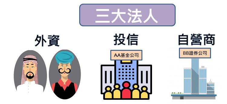 別上當！新聞說