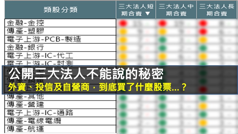 別上當！新聞說