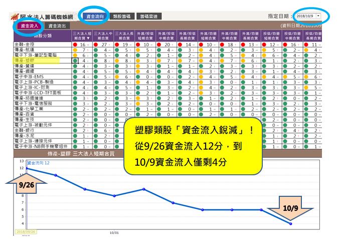 別上當！新聞說