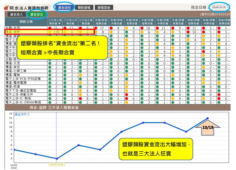 別上當！新聞說