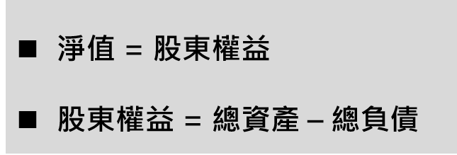 別人恐慌你買進：「這樣做」抓到好公司的便宜價，股災來襲也不怕！