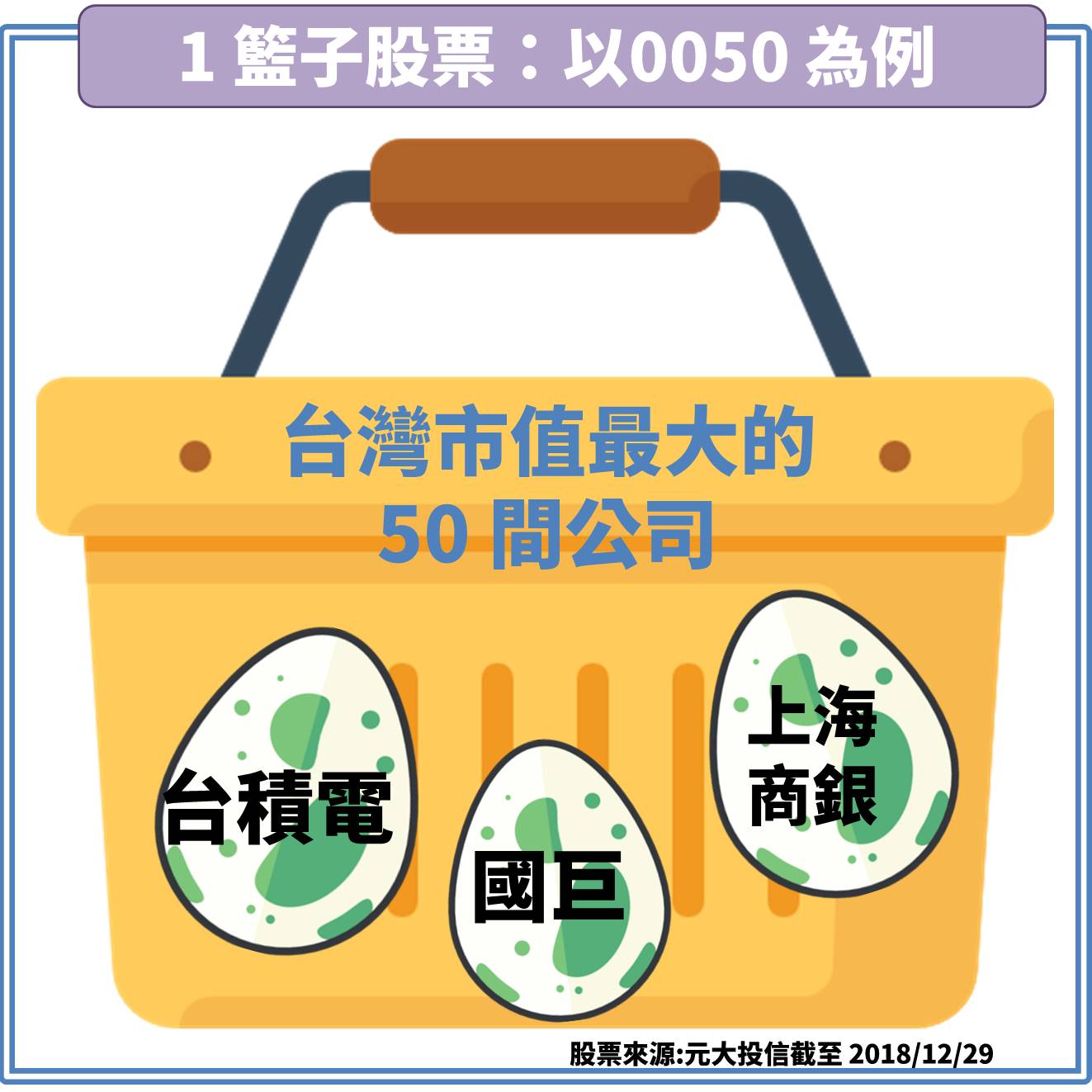 少有股票能連漲20 年！不想在公司衰退時慘賠...一定要把握這3 個最佳賣股時機趕快逃！