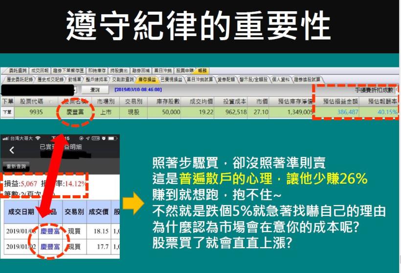 別人恐懼我貪婪！分享 15 檔 「高潛力黑馬股」，Q2 幫自己加薪！