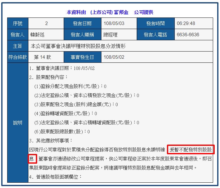 富邦金喊出：「特別股配息 4.1％，讓你領 7 年」！但今年卻 