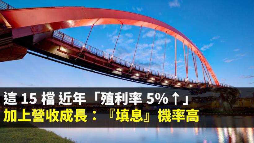 除權息開跑！「這 15 檔」近 5 年殖利率 5％↑，且月營收成長！『填息』機率高囉...
