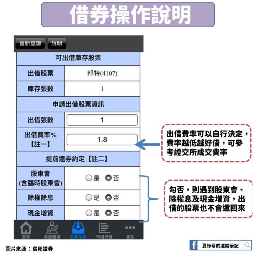 1 張股票 2 份「被動收入」！存股族領股利，還有『出租收入』：成為股市包租公...