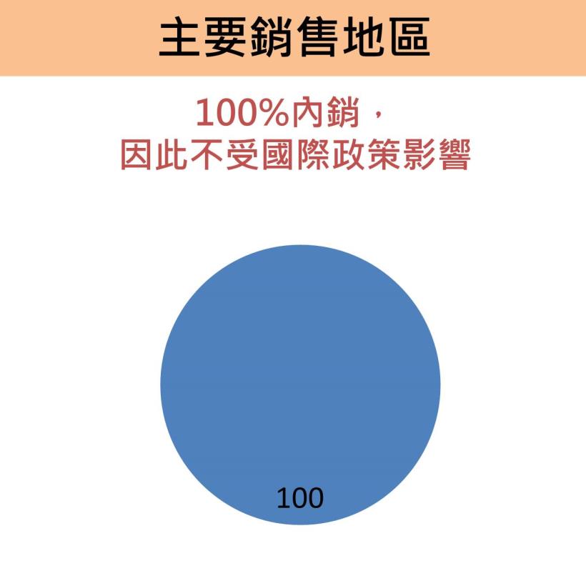 營收旺到農曆年！嘉里大榮 EPS 增加 16％，擁全台「唯一」醫藥物流權！法人預估賺 3 元..