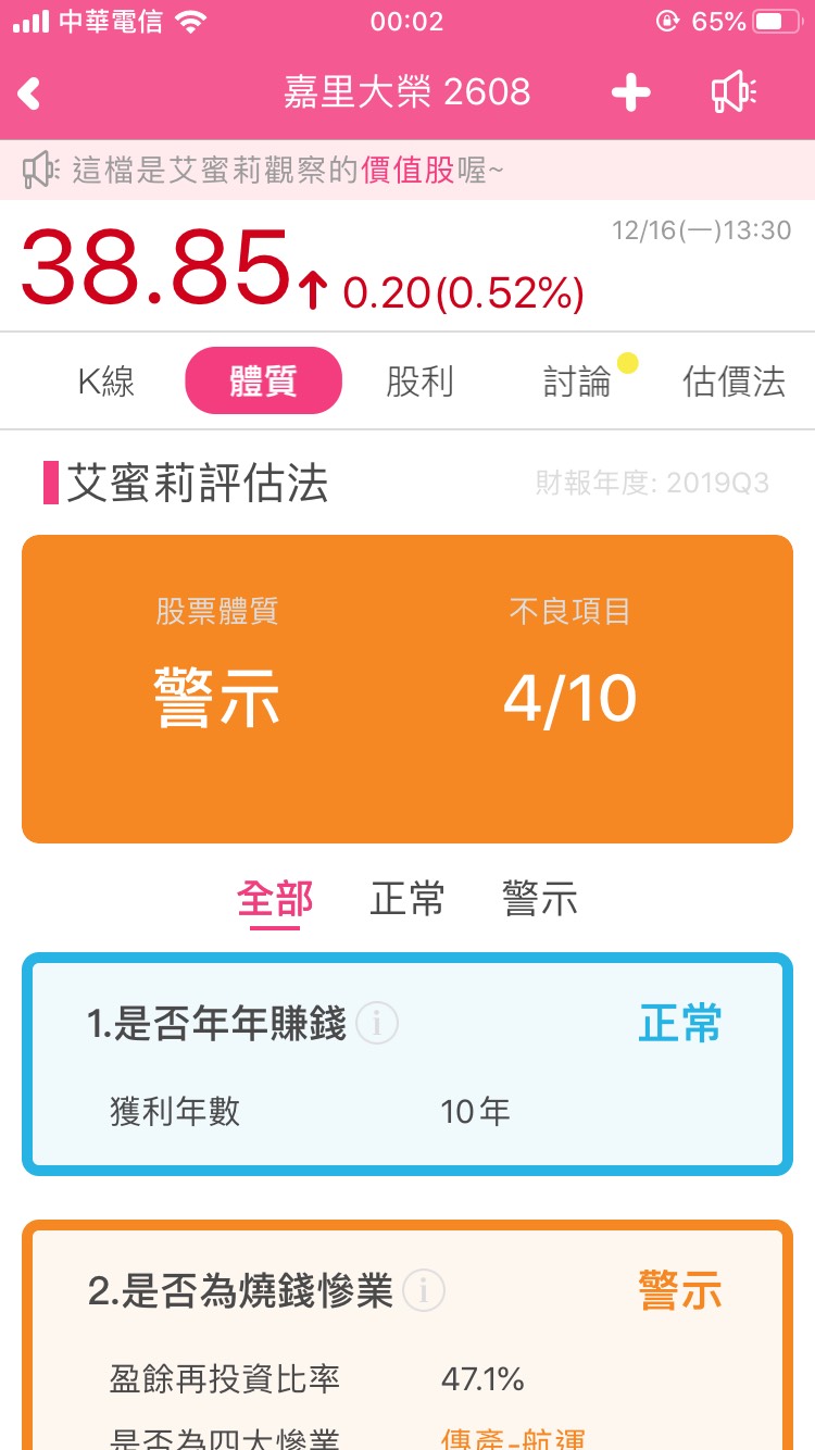 營收旺到農曆年！嘉里大榮 EPS 增加 16％，擁全台「唯一」醫藥物流權！法人預估賺 3 元..