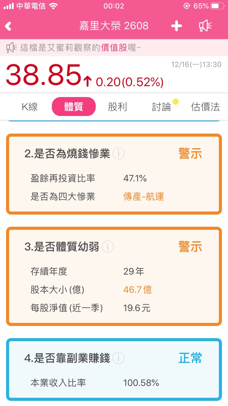 營收旺到農曆年！嘉里大榮 EPS 增加 16％，擁全台「唯一」醫藥物流權！法人預估賺 3 元..