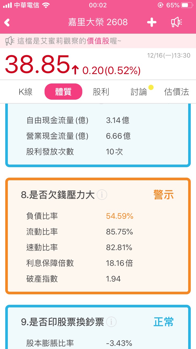營收旺到農曆年！嘉里大榮 EPS 增加 16％，擁全台「唯一」醫藥物流權！法人預估賺 3 元..