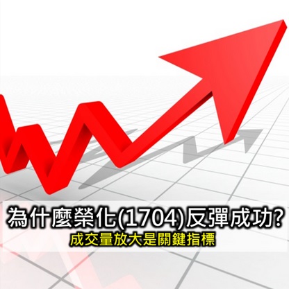實例: 摸底成功 1704榮化反彈最低點 抓住跌深反彈最大利潤