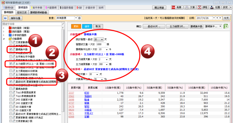 昔日「績優生」沉寂已久，將重返榮耀？！原來「有人」早已悄悄打暗號..