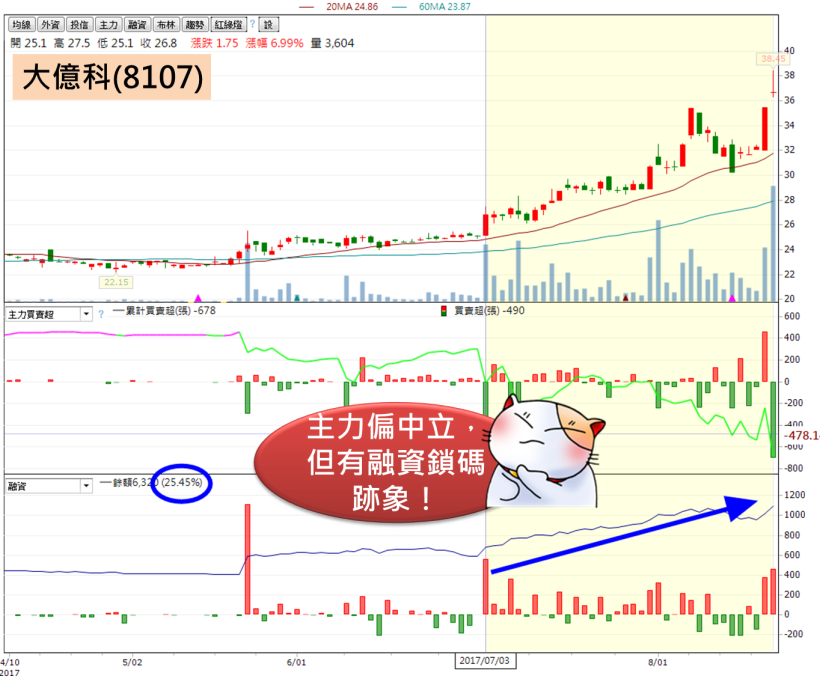這 1 檔「翻身股」，連續 8 年 9 月必漲！今年漲勢將延續？注意這 4 關鍵..