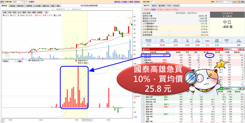 這 1 檔「翻身股」，連續 8 年 9 月必漲！今年漲勢將延續？注意這 4 關鍵..