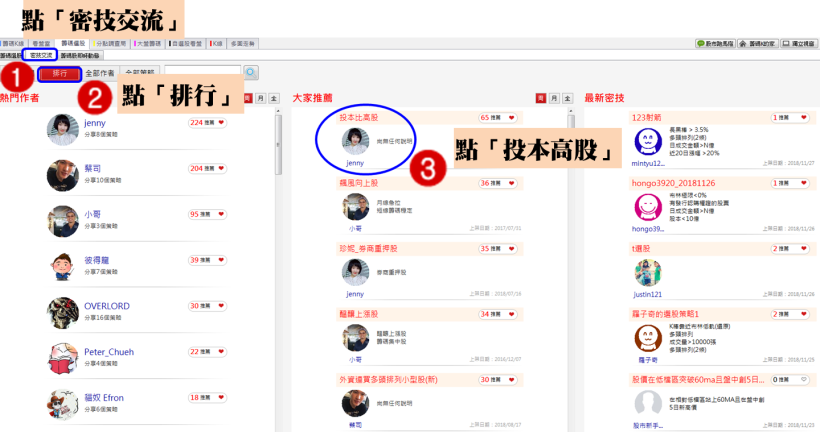年底作帳倒數 24 天！3 步驟 揪出 22 檔「投信急買股」，卡位要趁早！