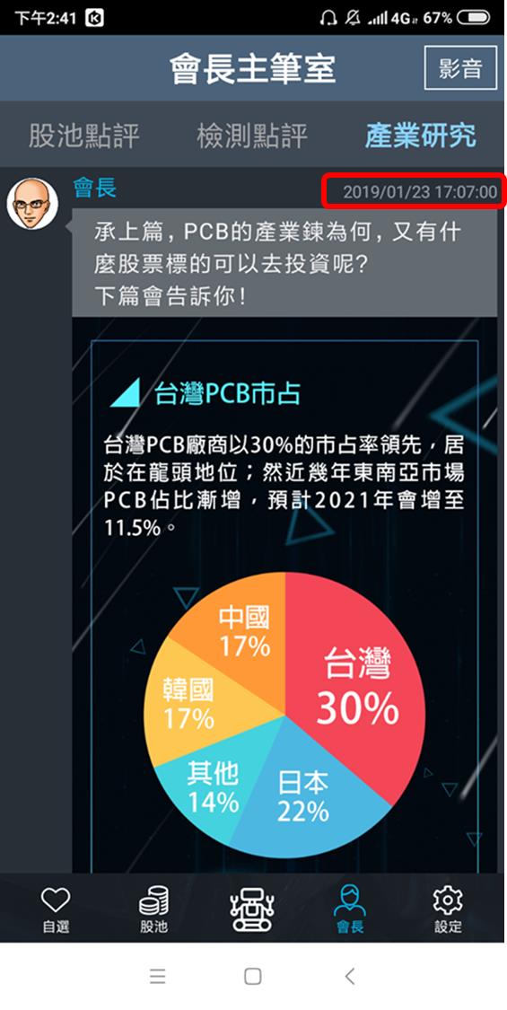 抓住達邁( 3645 )起漲點，就要先看懂產業趨勢，「這 1 個關鍵」帶你跟著股價飛！