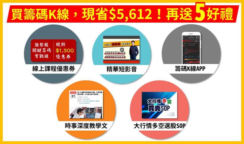 限量66組!籌碼K線【歡慶突破百萬用戶】只要 $7,888 就可享 5大投資好禮