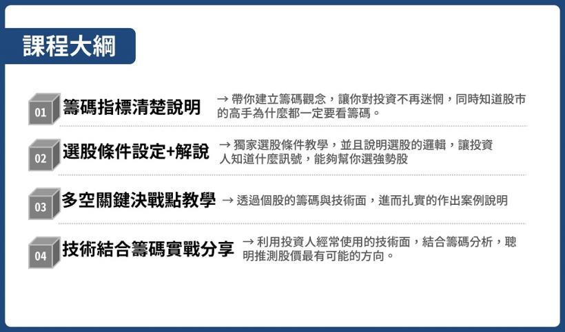 【限額50位】一套選股策略掌握主力動向，讓你搶在起漲前進場，勝率穩定過5成！(內附加碼4好康)