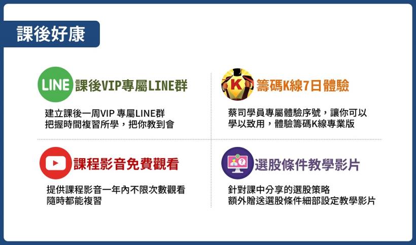 【限額50位】一套選股策略掌握主力動向，讓你搶在起漲前進場，勝率穩定過5成！(內附加碼4好康)