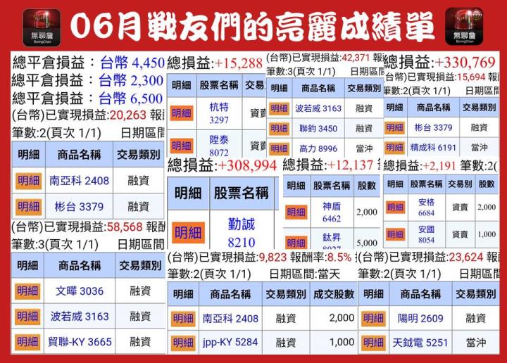 【無聊詹免費直播教學】從零開始學技術分析，讓你第一次看線圖就上手💪