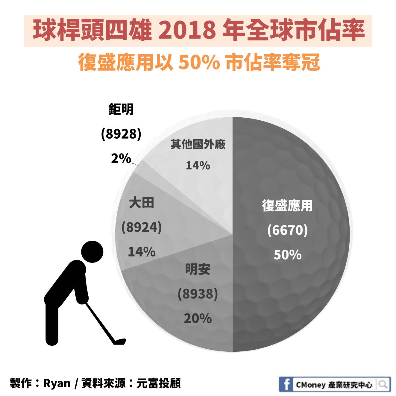 文章圖片