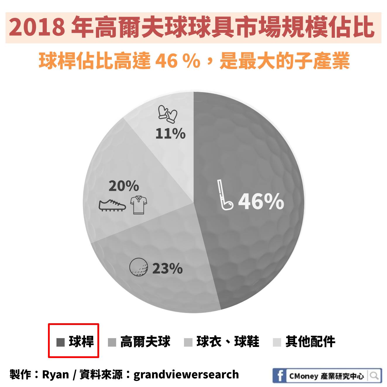 文章圖片