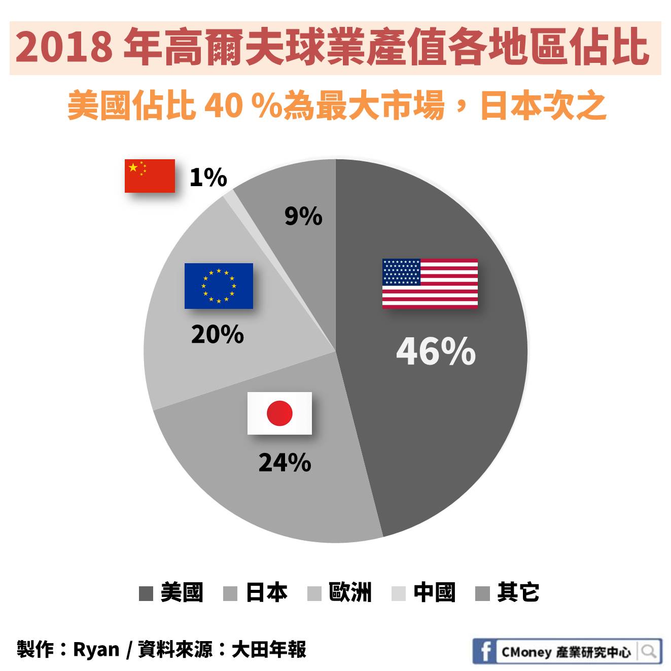 文章圖片