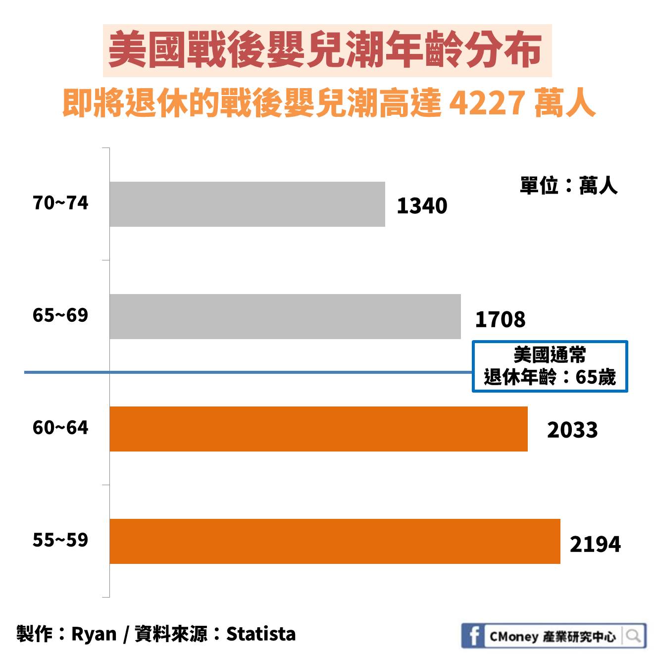 文章圖片
