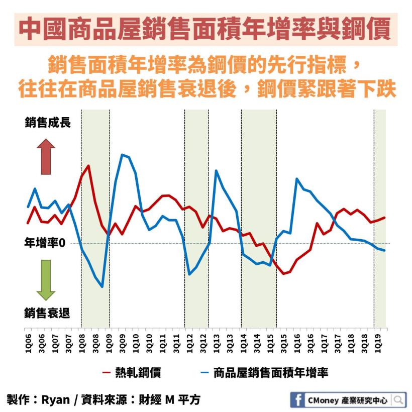 「高壓小鋼瓶產業」：星巴克、85度C都得用到「它」，受惠新式飲品潮，2023 年產值將破 100 億