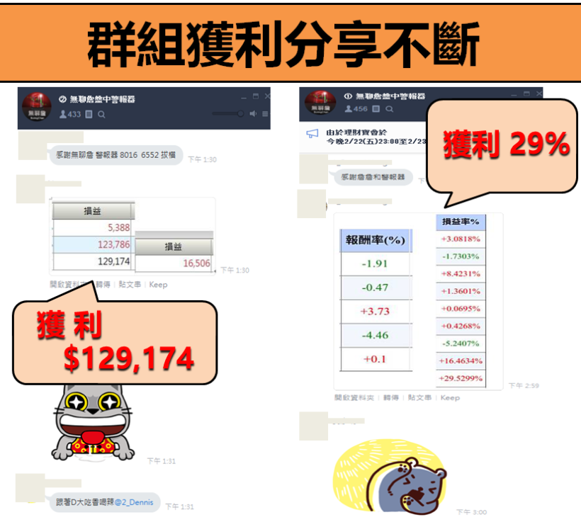 短線秘訣大公開！獨家技法 + 警報器 APP 選股策略：9 天獲利 $129,174！