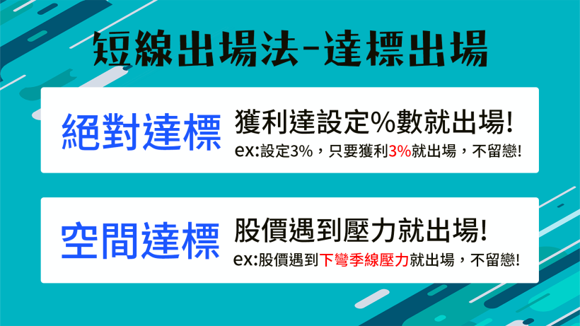 大盤高檔震盪還能投資嗎? 學會關鍵「達標出場法」學員照樣獲利 $15,045！