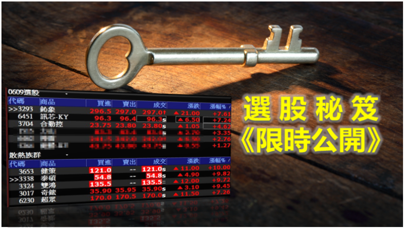 《贏家秘笈大公開》教你股市大跌仍獲利 6 ％ 的「3 大關鍵」！(限時公開教學)