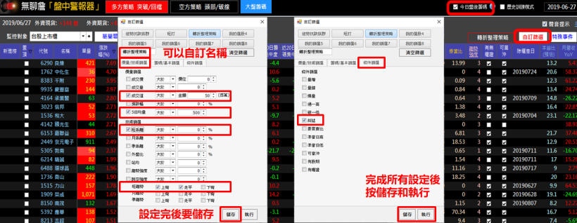 選股必勝策略！趁早學會「這 1 招」下次換你 5 天賺 $17,500！