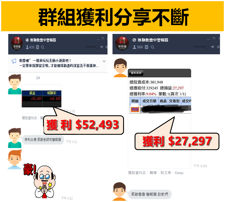 股市震盪投資難...警報器「2大策略」強勢助攻，選股勝率高達 89％！