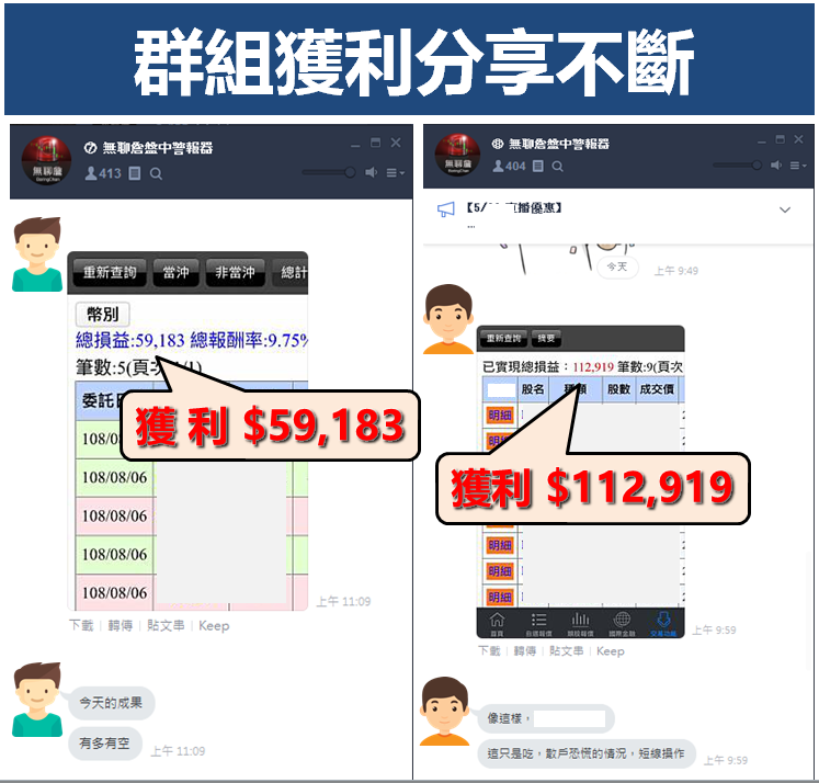 戰勝大盤震盪必學 3 大策略，讓你做多、做空都能賺！