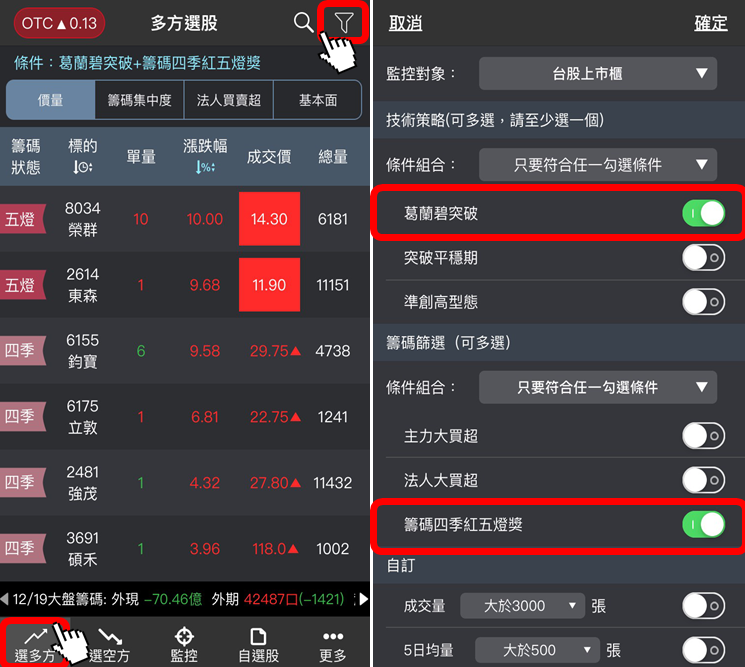 42 歲化工廠員工，為了家庭學投資卻慘賠十幾萬...現在靠「這個」7 天賺進 $17,402！
