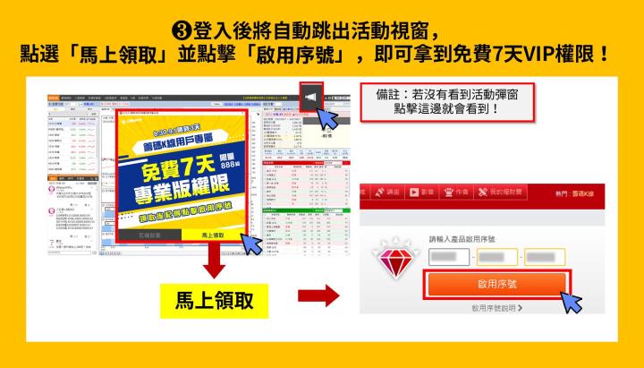 【每天3分鐘 晉升籌碼達人】 DAY3：用大數據揪出神秘買盤 (附贈VIP權限&獨家清單)