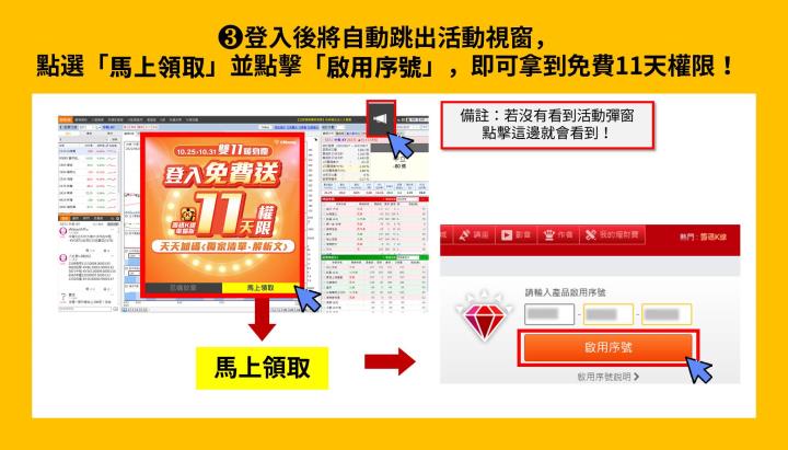 【雙11暖身慶】籌碼K線電腦版登入送「11天權限」天天再加碼「獨家清單、解析文」！