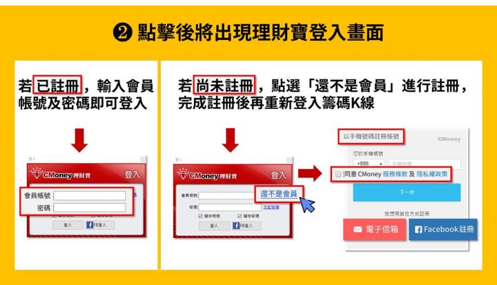 【股市密技交流週】登入籌碼K線電腦版「達人策略免費用」 再送「7天VIP權限」！