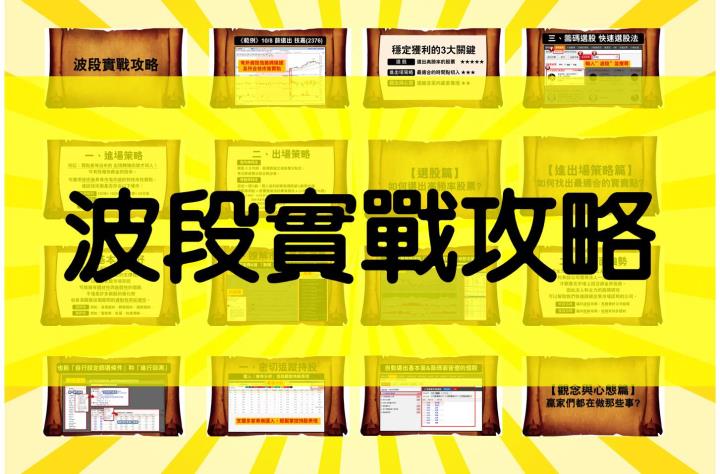 【萬元大獎免費送】11/29-12/5限時挑戰賽，抽「曲面螢幕+無線滑鼠」再送「波段實戰攻略」！